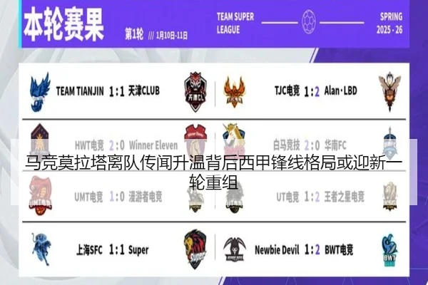 马竞莫拉塔离队传闻升温背后西甲锋线格局或迎新一轮重组 - kaiyun